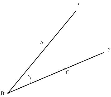 notation d'un angle notation d'un angle