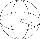 schéma d'une sphère schéma d'une sphère